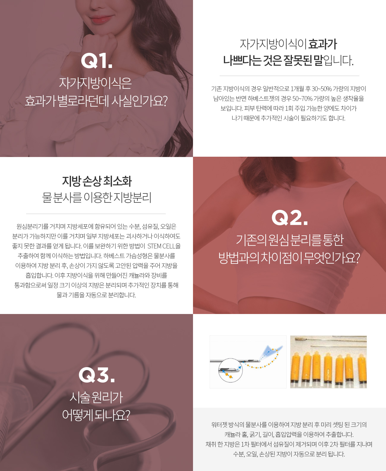 Q&A