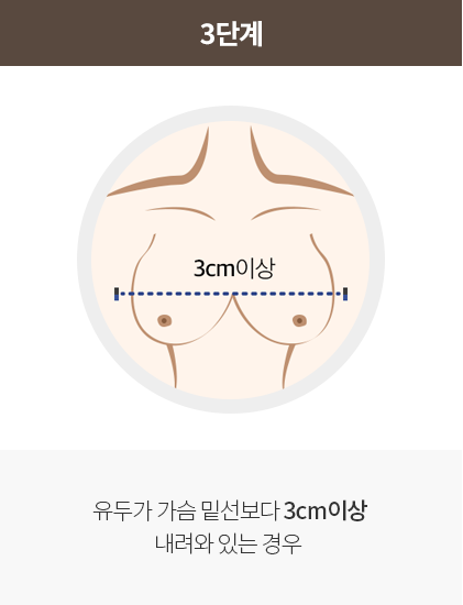 3단계