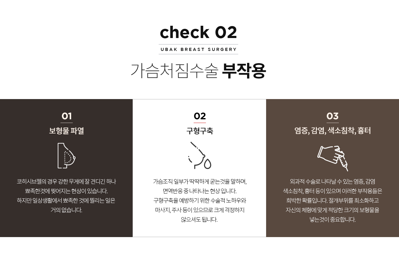 가슴처짐수술 부작용