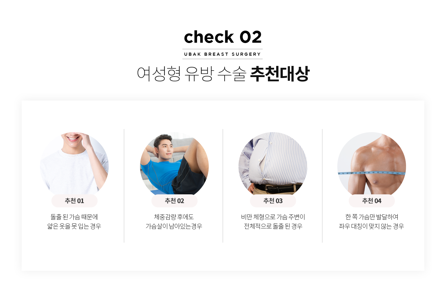 여성형유방 수술 추천대상
