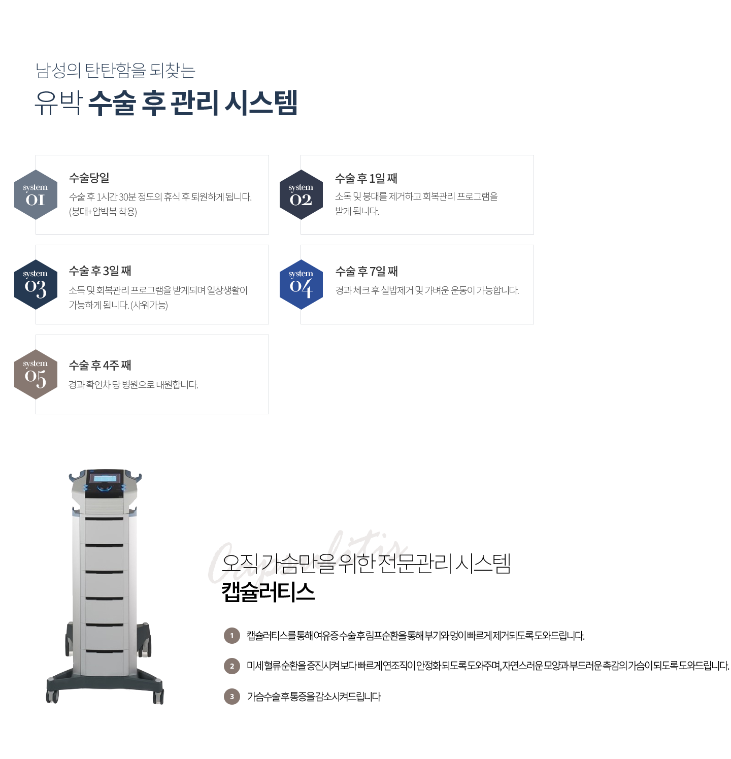 수술 후 관리시스템