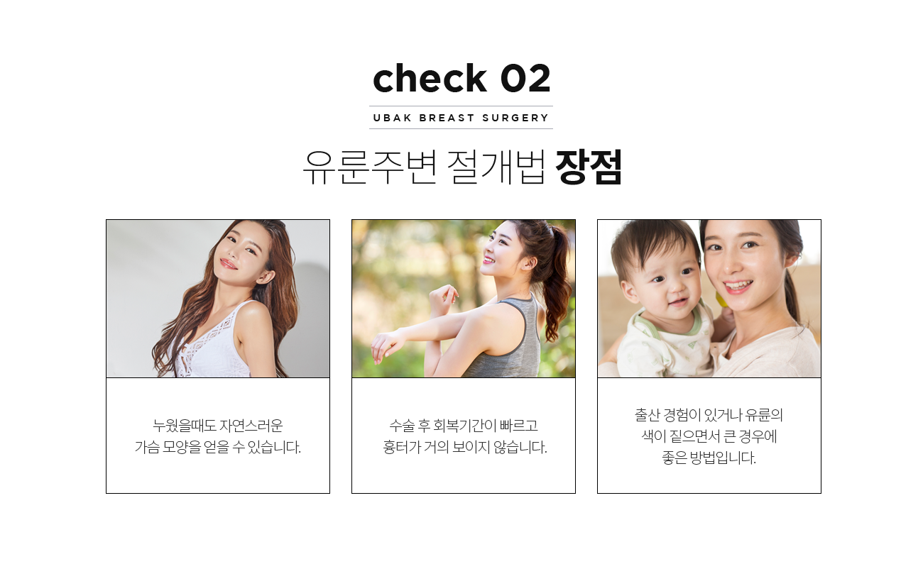 유룬주변 절개법 장점
