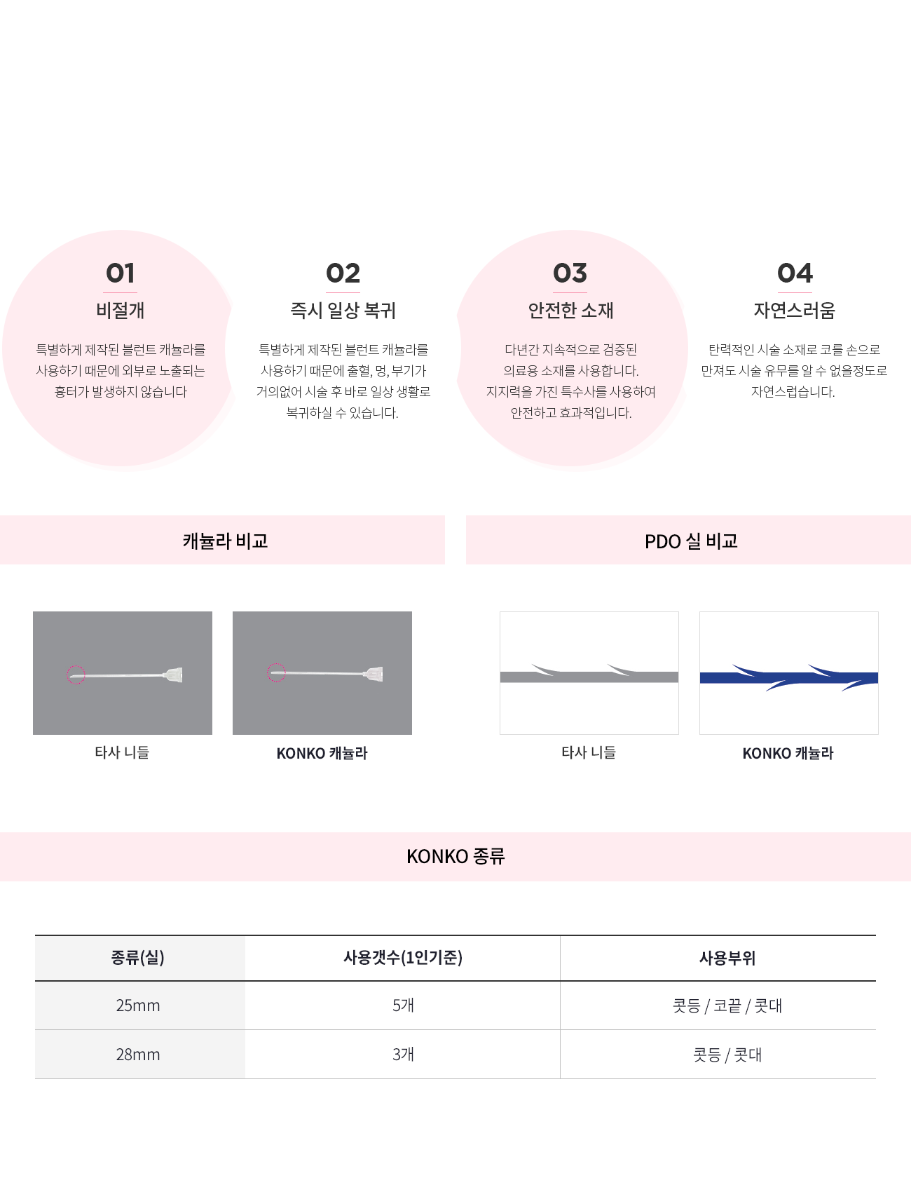 코앤코의 장점