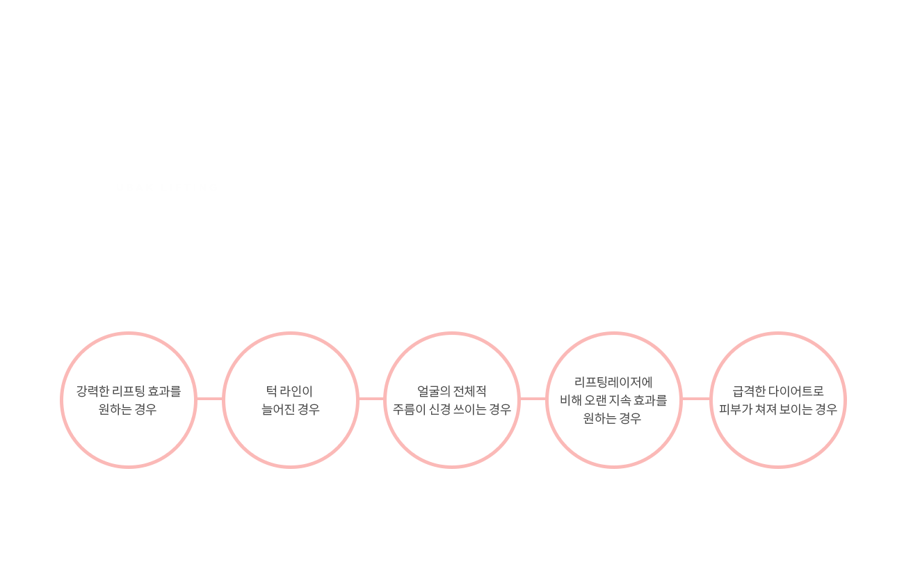 실리프팅 시술대상