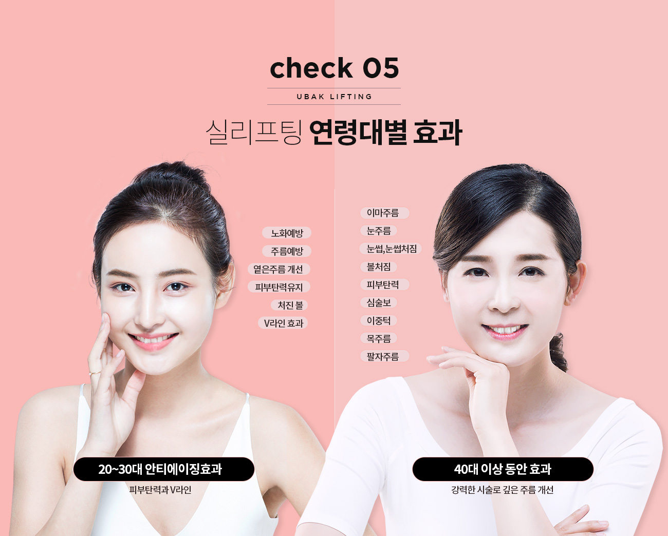 실리프팅 연령대별 효과
