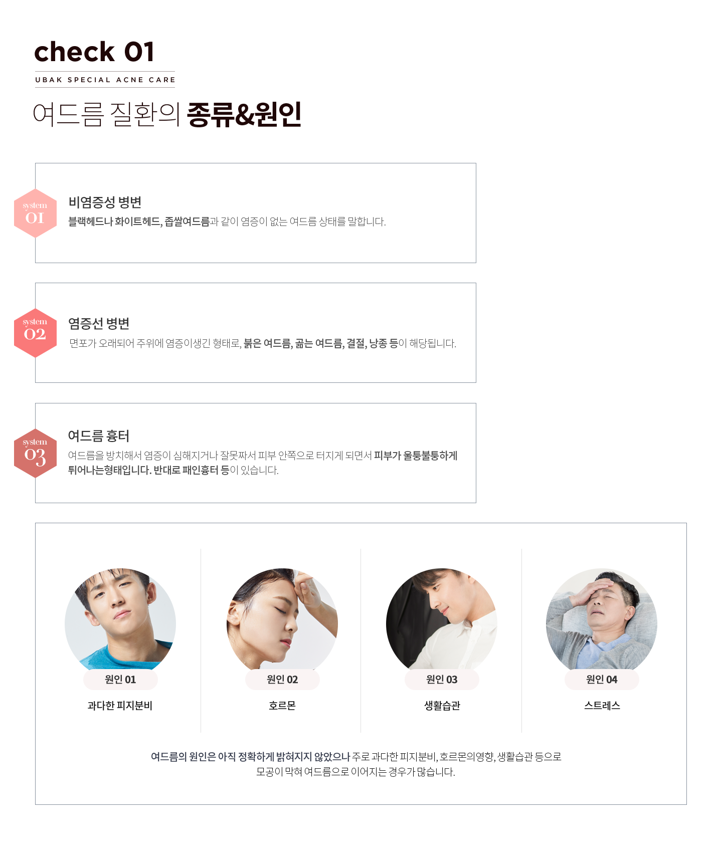 여드름의 원인