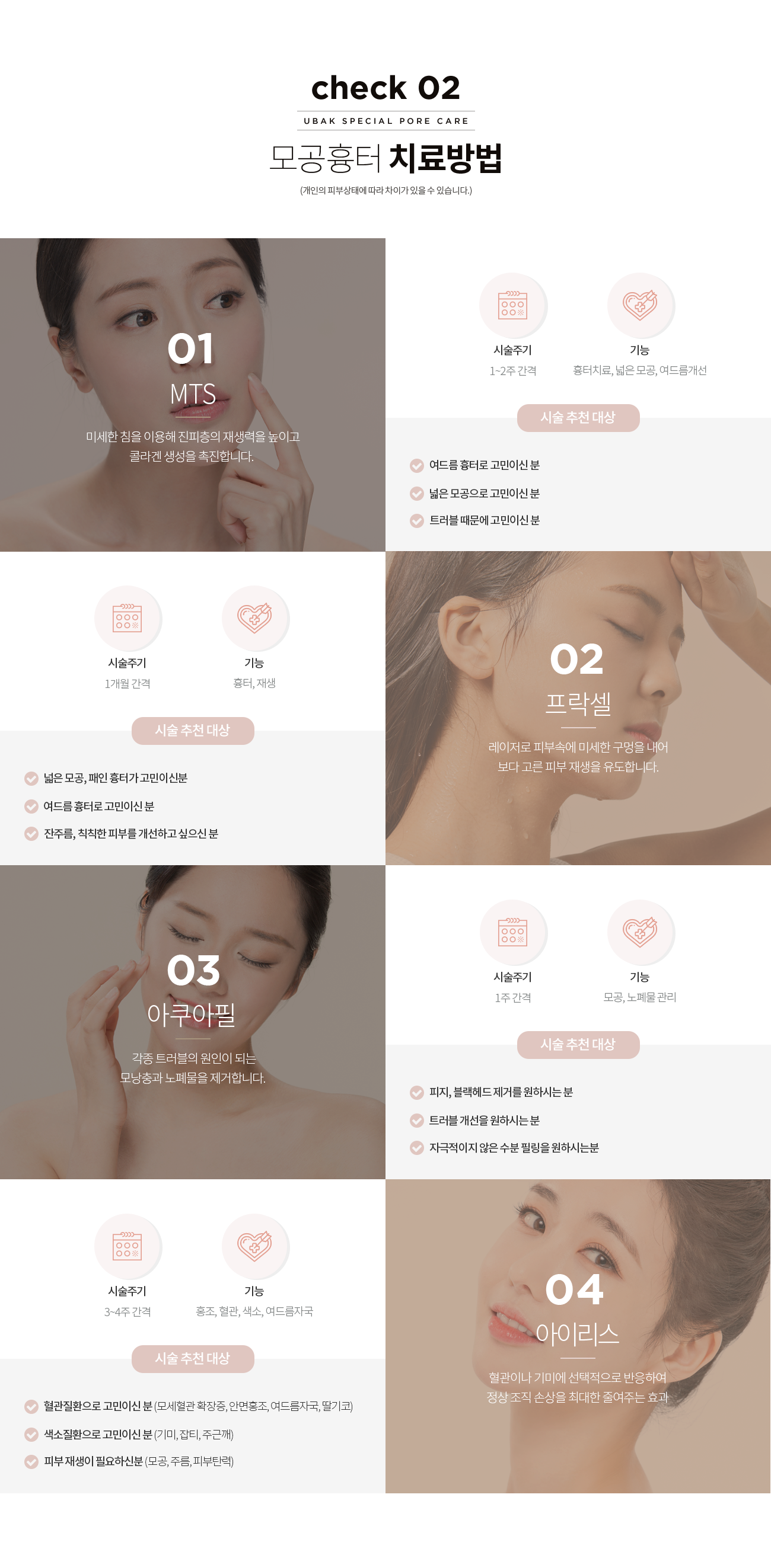 모공흉터 치료방법