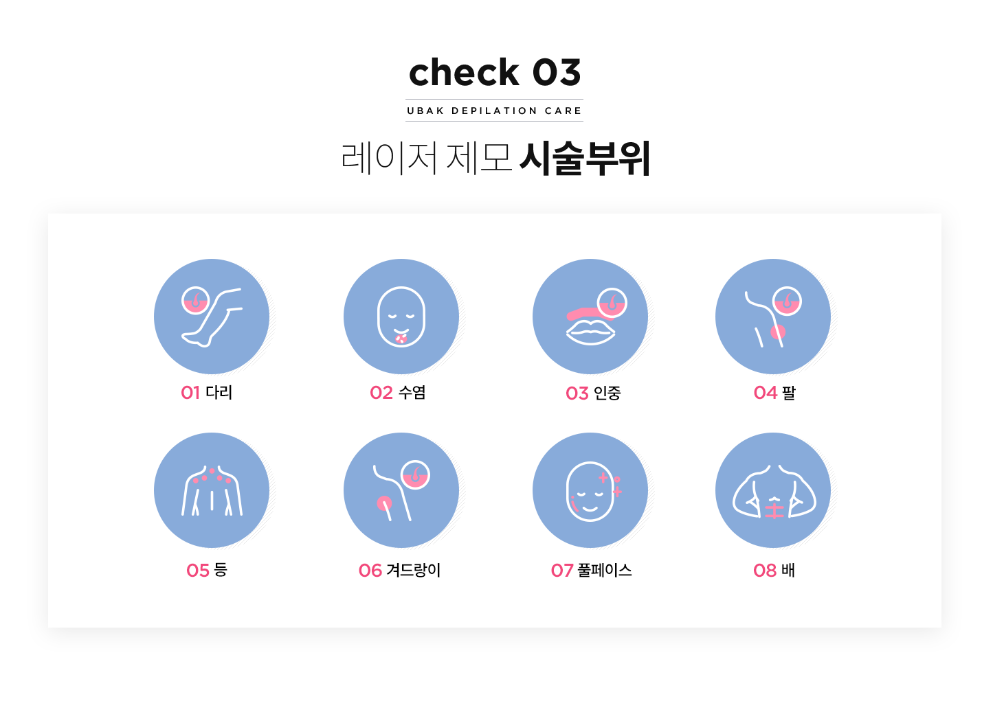 레이저 제모 시술부위